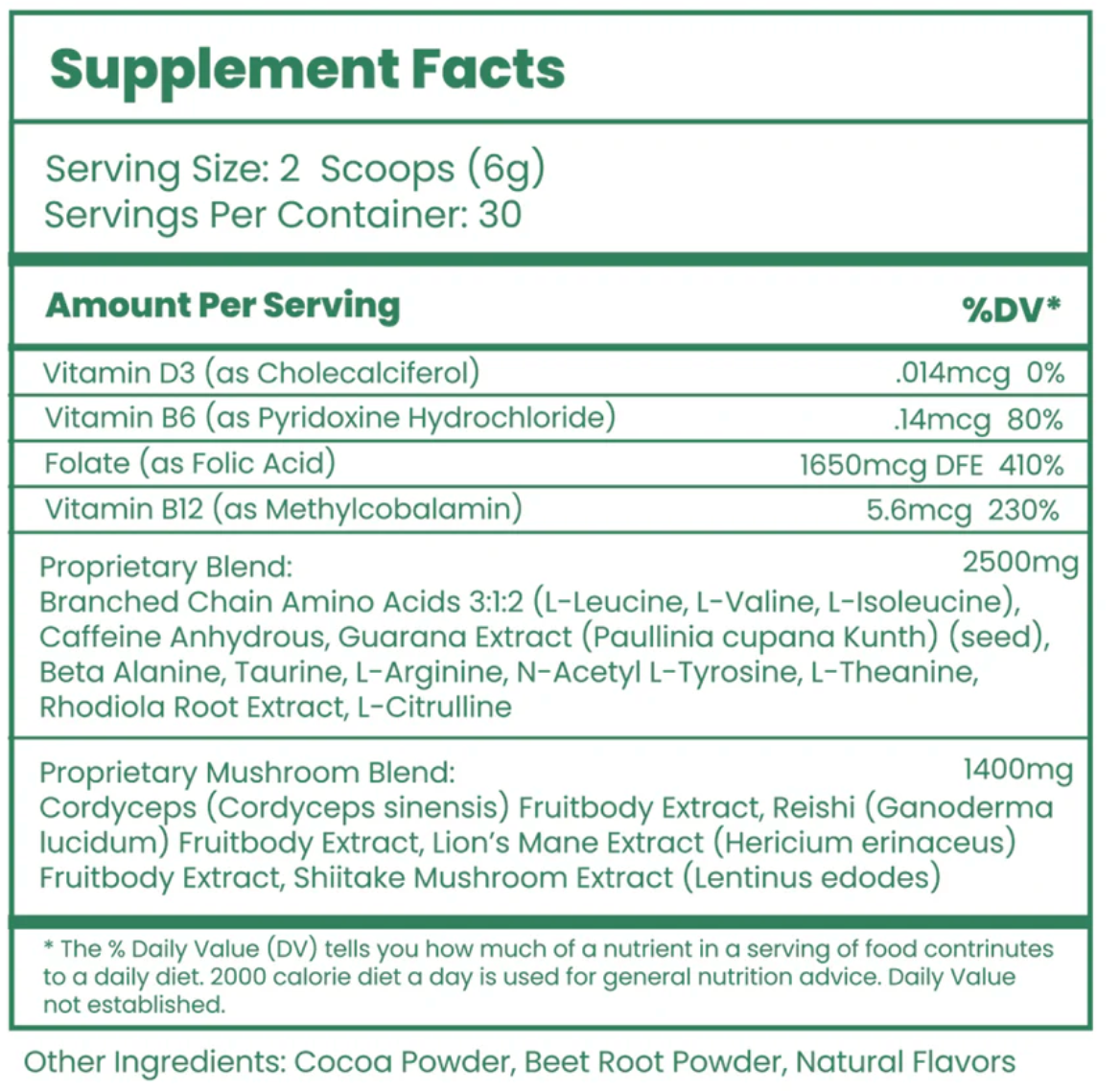 Root Strength Mushroom Energy